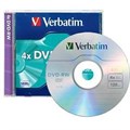 Диски для записи CD, DVD, BD справочник