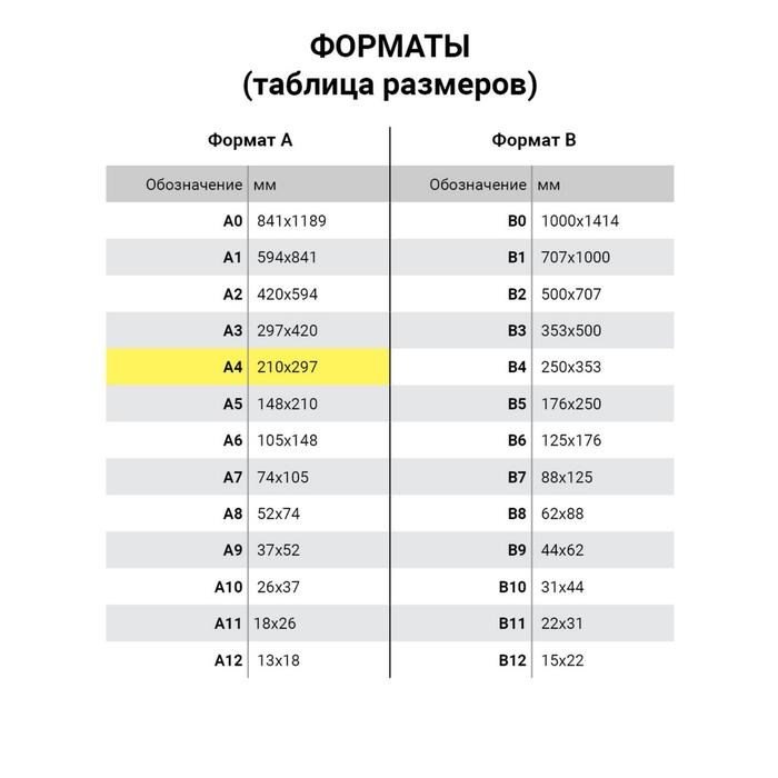 Пленка для ламинирования A4 216х303 мм, 100 мкм, 100 штук, глянцевые, BRAUBERG 530801 - фото 51364217 Пленка для ламинирования A4 216х303 мм, 100 мкм, 100 штук, глянцевые, BRAUBERG 530801 - фото 51364217
