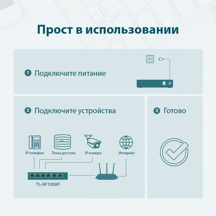 Коммутатор TP-Link TL-SF1006P, неуправляемый, 6x10/100BASE-TX - фото 51378653 Коммутатор TP-Link TL-SF1006P, неуправляемый, 6x10/100BASE-TX - фото 51378653