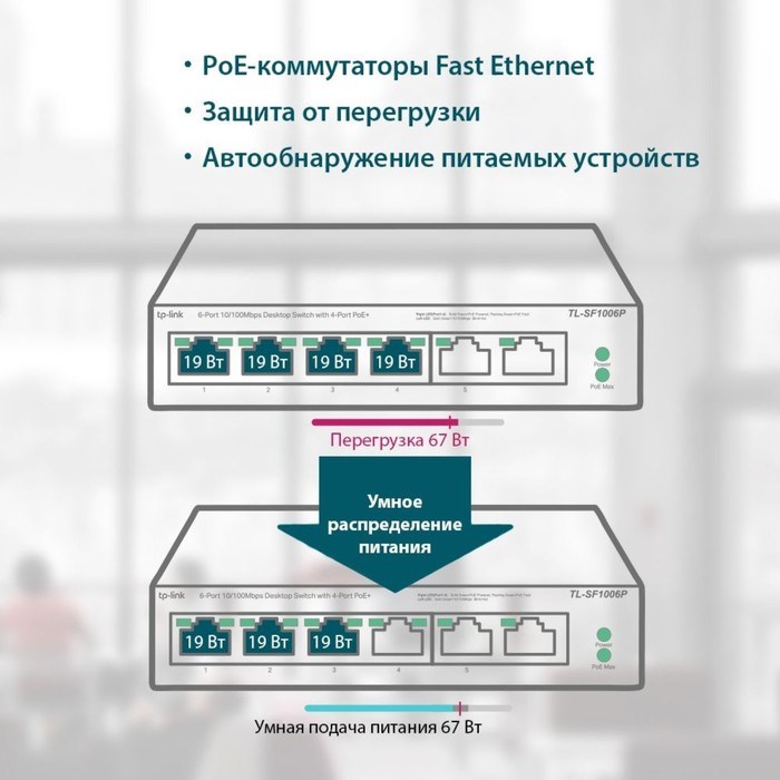 Коммутатор TP-Link TL-SF1006P, неуправляемый, 6x10/100BASE-TX - фото 51378655 Коммутатор TP-Link TL-SF1006P, неуправляемый, 6x10/100BASE-TX - фото 51378655