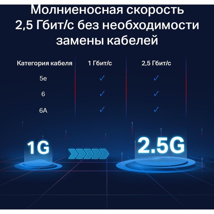 Коммутатор TP-Link TL-SG105-M2, неуправляемый, 5х100/1000/2.5GBASE-T - фото 51378677 Коммутатор TP-Link TL-SG105-M2, неуправляемый, 5х100/1000/2.5GBASE-T - фото 51378677