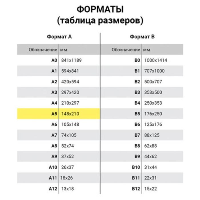 Бумага А5 500 л, DOUBLE A, 80 г/м2, белизна 163% CIE, класс А+ - фото 51385225 Бумага А5 500 л, DOUBLE A, 80 г/м2, белизна 163% CIE, класс А+ - фото 51385225