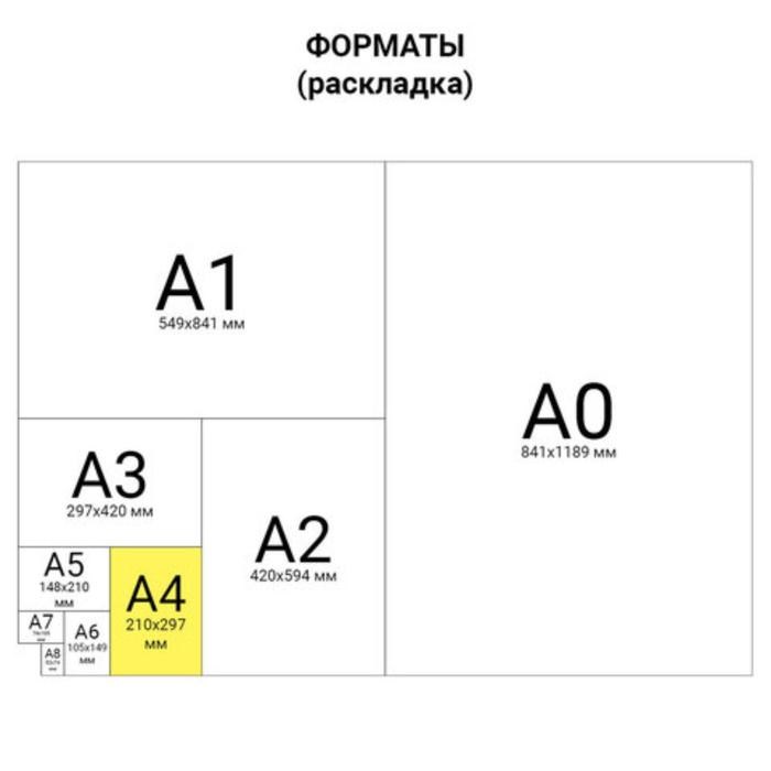 Бумага А4 500 л, DOUBLE A, 80 г/м2, белизна 163% CIE, класс А+ - фото 51385229 Бумага А4 500 л, DOUBLE A, 80 г/м2, белизна 163% CIE, класс А+ - фото 51385229