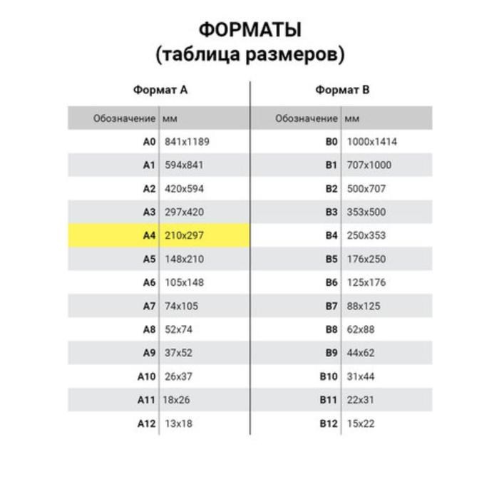 Бумага А4 500 л, DOUBLE A, 80 г/м2, белизна 163% CIE, класс А+ - фото 51385230 Бумага А4 500 л, DOUBLE A, 80 г/м2, белизна 163% CIE, класс А+ - фото 51385230