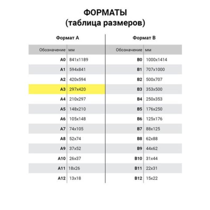 Бумага А3 500 л, DOUBLE A, 80 г/м2, белизна 163% CIE, класс А+ - фото 51385233 Бумага А3 500 л, DOUBLE A, 80 г/м2, белизна 163% CIE, класс А+ - фото 51385233