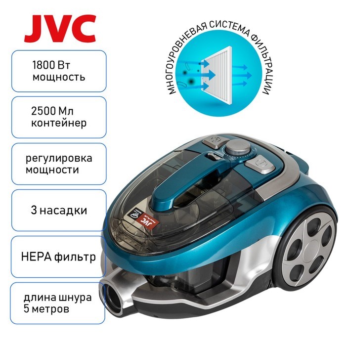 Пылесос JVC JH-VC401, циклон, 1800Вт, 2,5 л, цвет зелёный-чёрный - фото 51398186 Пылесос JVC JH-VC401, циклон, 1800Вт, 2,5 л, цвет зелёный-чёрный - фото 51398186