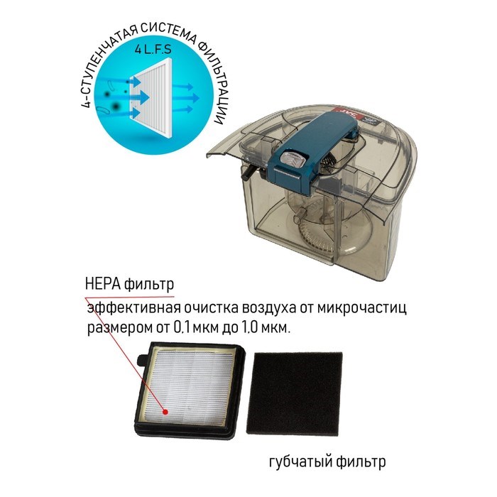 Пылесос JVC JH-VC401, циклон, 1800Вт, 2,5 л, цвет зелёный-чёрный - фото 51398192 Пылесос JVC JH-VC401, циклон, 1800Вт, 2,5 л, цвет зелёный-чёрный - фото 51398192