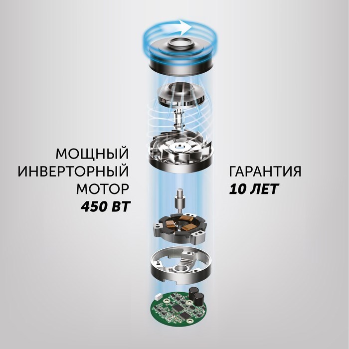 Беспроводной пылесос Polaris PVCS 5090 Clean Expert PRO, 450Вт/160аВт, 5 насадок, серо-чёрн - фото 51398302 Беспроводной пылесос Polaris PVCS 5090 Clean Expert PRO, 450Вт/160аВт, 5 насадок, серо-чёрн - фото 51398302
