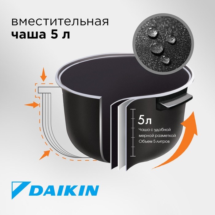 Мультиварка REDMOND RMC-M25, 860 Вт, 5 л, 16 программ, антипригарное покрытие, черная/сталь - фото 51404160 Мультиварка REDMOND RMC-M25, 860 Вт, 5 л, 16 программ, антипригарное покрытие, черная/сталь - фото 51404160