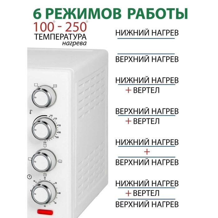 Мини-печь Econ ECO-G3801MO, 1800Вт, 6 режима, 100-250°С, 38 л, цвет белый - фото 51407568 Мини-печь Econ ECO-G3801MO, 1800Вт, 6 режима, 100-250°С, 38 л, цвет белый - фото 51407568