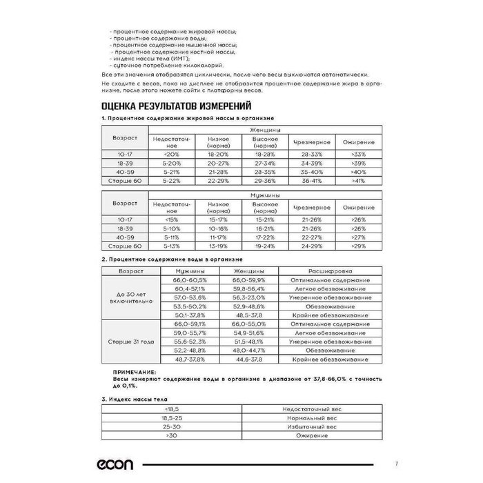 Весы напольные Econ ECO-BS114F, электронные, стеклянные, до 180 кг - фото 51414491 Весы напольные Econ ECO-BS114F, электронные, стеклянные, до 180 кг - фото 51414491