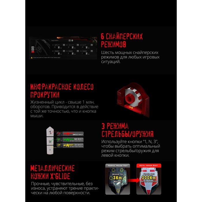 Мышь A4Tech Bloody A90 черный оптическая (6200dpi) USB (8but) - фото 51416375 Мышь A4Tech Bloody A90 черный оптическая (6200dpi) USB (8but) - фото 51416375