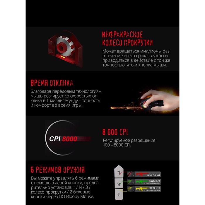 Мышь A4Tech Bloody P91s розовый оптическая (8000dpi) USB (8but) - фото 51416426 Мышь A4Tech Bloody P91s розовый оптическая (8000dpi) USB (8but) - фото 51416426