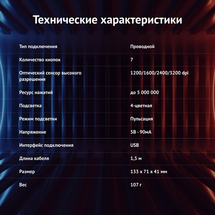 Мышь Оклик 888G INFINITY черный оптическая (3200dpi) USB (6but) - фото 51416782 Мышь Оклик 888G INFINITY черный оптическая (3200dpi) USB (6but) - фото 51416782