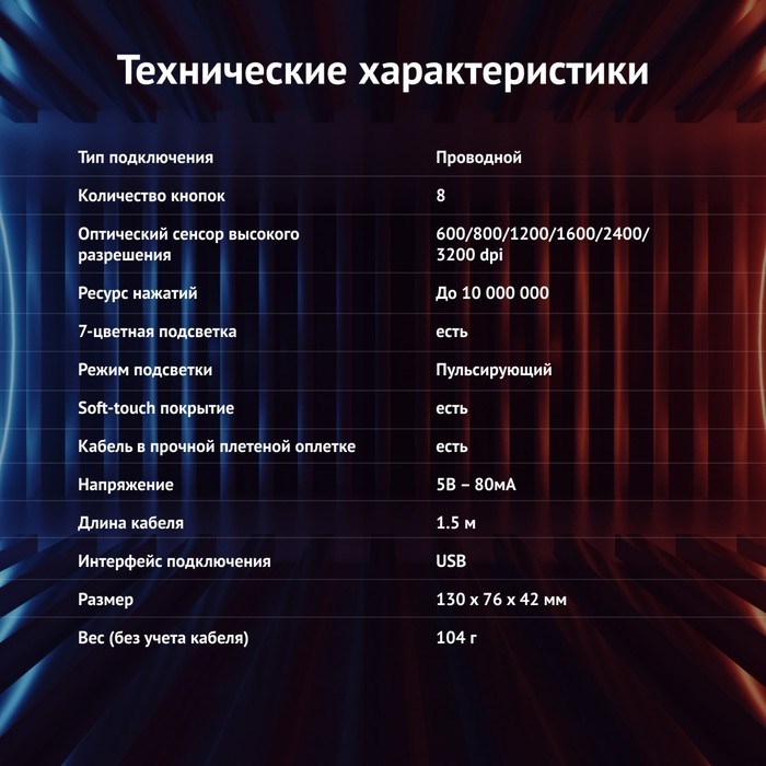 Мышь Оклик 945G REVENGE черный оптическая (1600dpi) USB (8but) - фото 51416828 Мышь Оклик 945G REVENGE черный оптическая (1600dpi) USB (8but) - фото 51416828