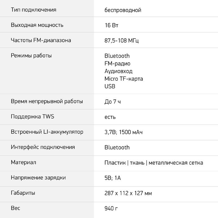 Колонка порт. Digma D-PS1520 камуфляж/камуфляж 16W 1.0 BT 10м 1500mAh (SP1520C) - фото 51417204 Колонка порт. Digma D-PS1520 камуфляж/камуфляж 16W 1.0 BT 10м 1500mAh (SP1520C) - фото 51417204