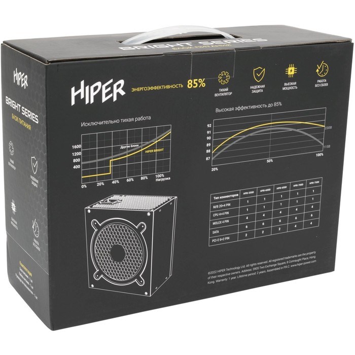 Блок питания Hiper ATX 600W HPB-600D 80+ bronze (24+4+4pin) APFC 120mm fan 6xSATA - фото 51418253 Блок питания Hiper ATX 600W HPB-600D 80+ bronze (24+4+4pin) APFC 120mm fan 6xSATA - фото 51418253