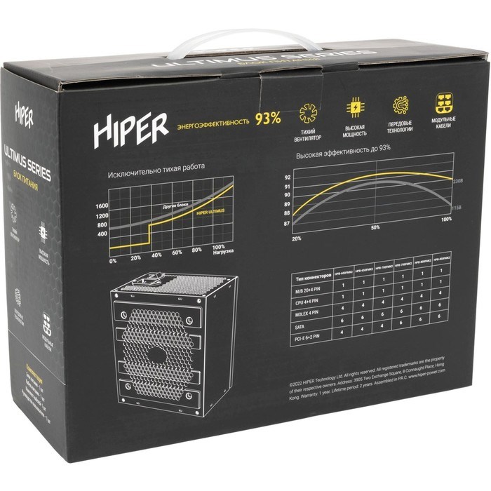 Блок питания Hiper ATX 600W HPB-600FMK2 80+ gold (24+4+4pin) APFC 120mm fan 6xSATA Cab Manag 10044 - фото 51418259 Блок питания Hiper ATX 600W HPB-600FMK2 80+ gold (24+4+4pin) APFC 120mm fan 6xSATA Cab Manag 10044 - фото 51418259