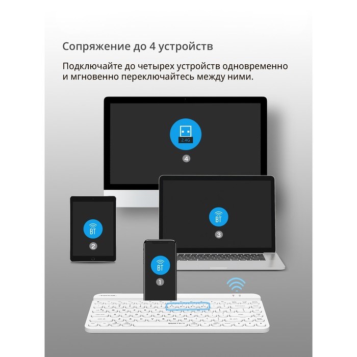 Клавиатура A4Tech Fstyler FBK30 белый USB беспроводная BT/Radio slim Multimedia (FBK30 WHITE 10045 - фото 51422593 Клавиатура A4Tech Fstyler FBK30 белый USB беспроводная BT/Radio slim Multimedia (FBK30 WHITE 10045 - фото 51422593