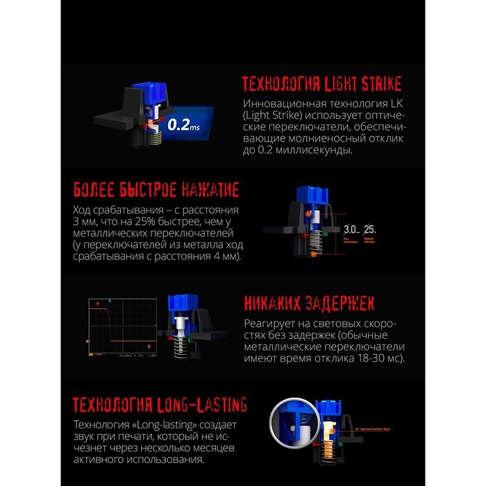 Клавиатура A4Tech Bloody B810RC механическая белый/черный USB for gamer LED - фото 51423038 Клавиатура A4Tech Bloody B810RC механическая белый/черный USB for gamer LED - фото 51423038