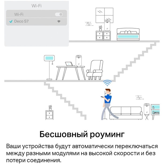 Бесшовный Mesh роутер TP-Link Deco S7(3-pack) AC1900 10/100/1000BASE-TX белый (упак.:3шт) - фото 51429526 Бесшовный Mesh роутер TP-Link Deco S7(3-pack) AC1900 10/100/1000BASE-TX белый (упак.:3шт) - фото 51429526