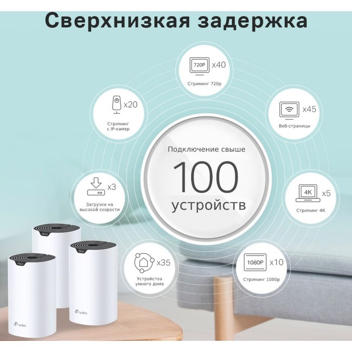 Бесшовный Mesh роутер TP-Link Deco S7(3-pack) AC1900 10/100/1000BASE-TX белый (упак.:3шт) - фото 51429527 Бесшовный Mesh роутер TP-Link Deco S7(3-pack) AC1900 10/100/1000BASE-TX белый (упак.:3шт) - фото 51429527