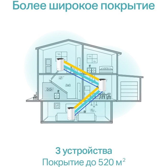 Бесшовный Mesh роутер TP-Link Deco S7(3-pack) AC1900 10/100/1000BASE-TX белый (упак.:3шт) - фото 51429528 Бесшовный Mesh роутер TP-Link Deco S7(3-pack) AC1900 10/100/1000BASE-TX белый (упак.:3шт) - фото 51429528