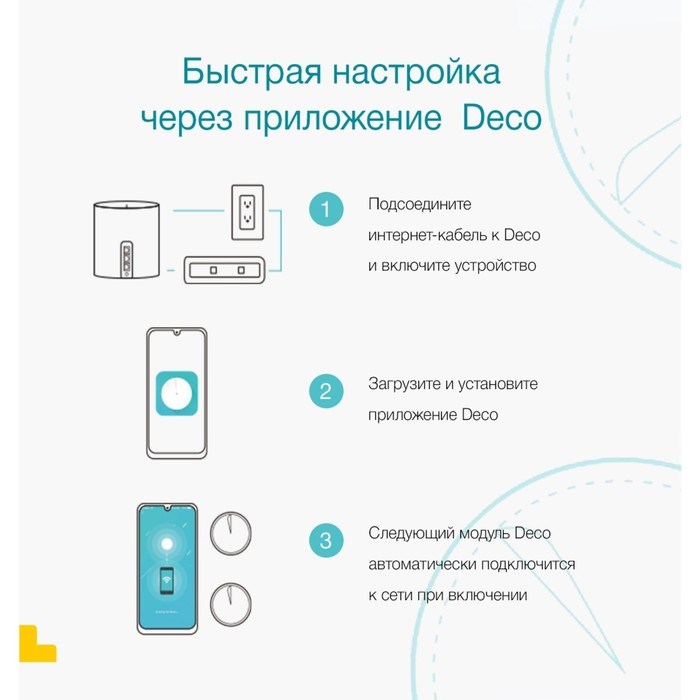 Бесшовный Mesh роутер TP-Link Deco S7(3-pack) AC1900 10/100/1000BASE-TX белый (упак.:3шт) - фото 51429530 Бесшовный Mesh роутер TP-Link Deco S7(3-pack) AC1900 10/100/1000BASE-TX белый (упак.:3шт) - фото 51429530