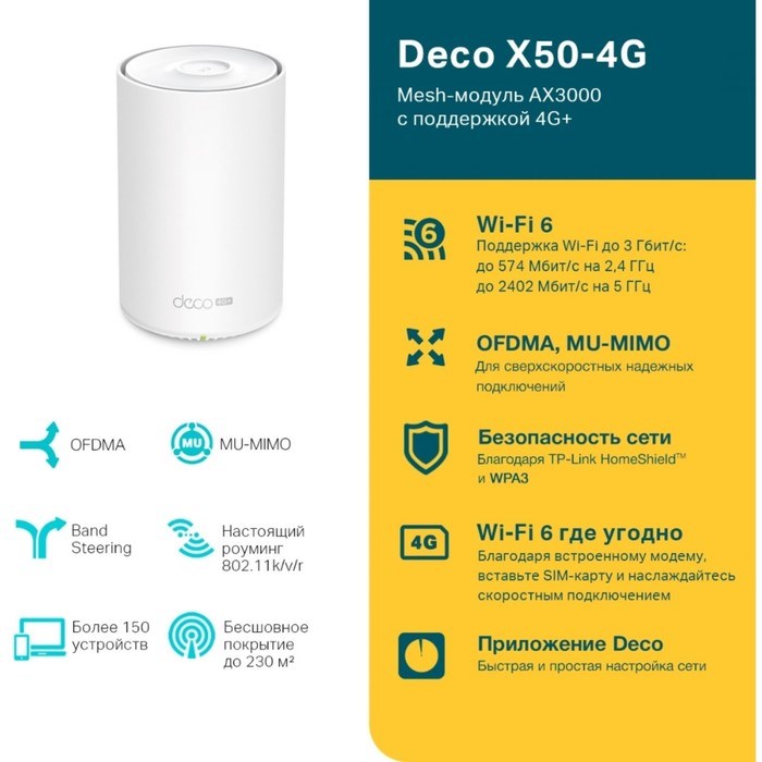Бесшовный Mesh роутер TP-Link Deco X50-4G(1-pack) AX3000 1000BASE-T белый - фото 51429534 Бесшовный Mesh роутер TP-Link Deco X50-4G(1-pack) AX3000 1000BASE-T белый - фото 51429534