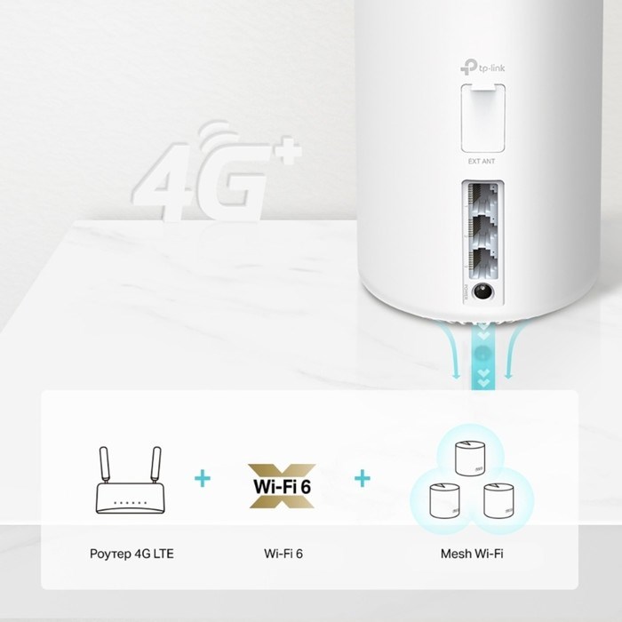 Бесшовный Mesh роутер TP-Link Deco X50-4G(1-pack) AX3000 1000BASE-T белый - фото 51429535 Бесшовный Mesh роутер TP-Link Deco X50-4G(1-pack) AX3000 1000BASE-T белый - фото 51429535