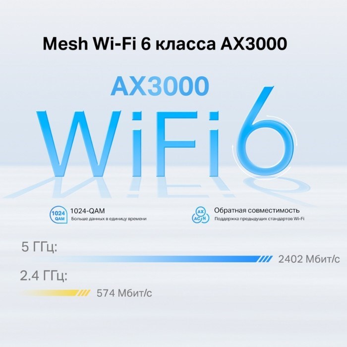 Бесшовный Mesh роутер TP-Link Deco X50-4G(1-pack) AX3000 1000BASE-T белый - фото 51429536 Бесшовный Mesh роутер TP-Link Deco X50-4G(1-pack) AX3000 1000BASE-T белый - фото 51429536