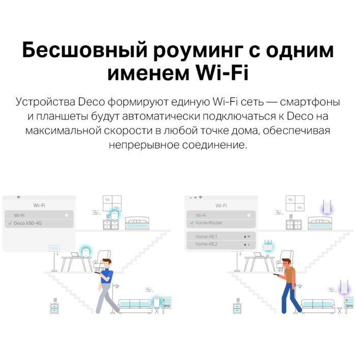 Бесшовный Mesh роутер TP-Link Deco X50-4G(1-pack) AX3000 1000BASE-T белый - фото 51429538 Бесшовный Mesh роутер TP-Link Deco X50-4G(1-pack) AX3000 1000BASE-T белый - фото 51429538