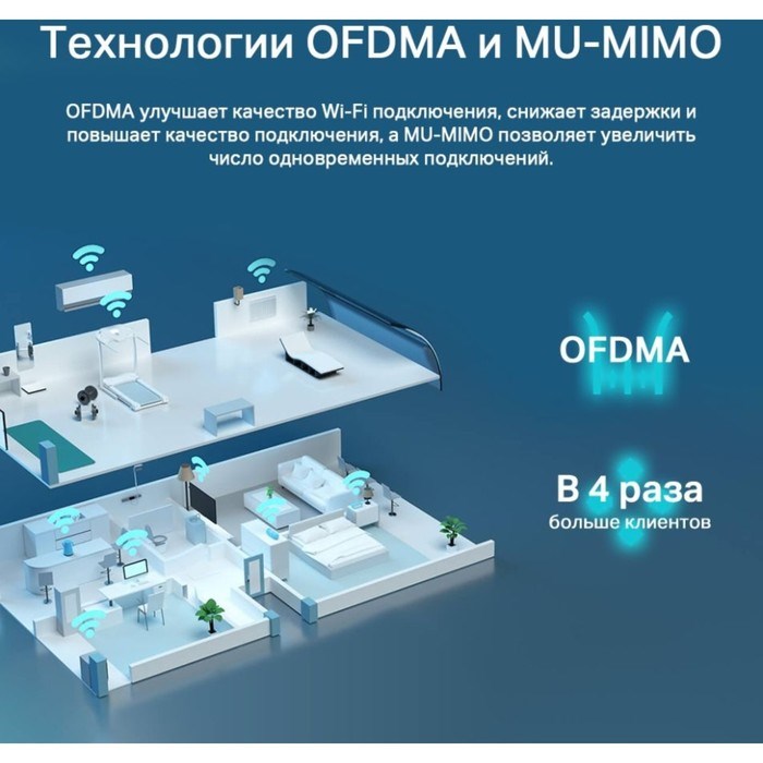 Роутер беспроводной TP-Link Archer AX53 AX3000 10/100/1000BASE-TX черный - фото 51429569 Роутер беспроводной TP-Link Archer AX53 AX3000 10/100/1000BASE-TX черный - фото 51429569