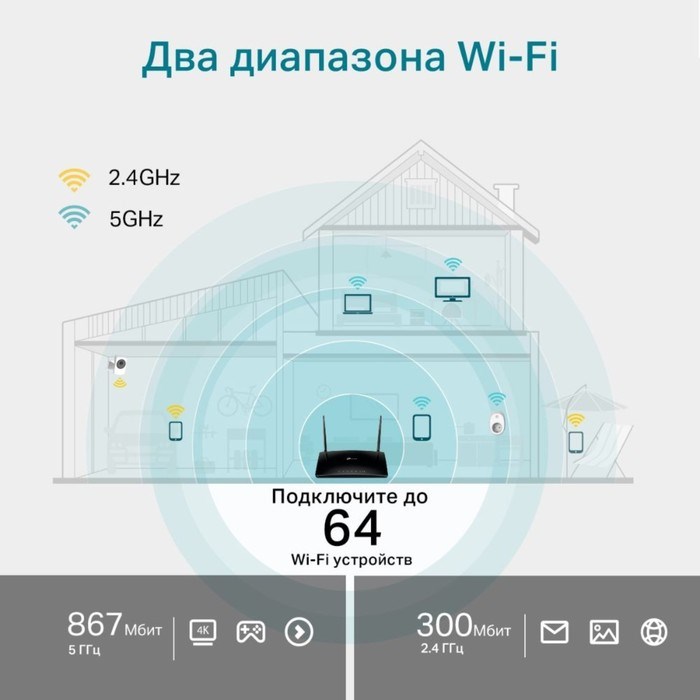 Роутер беспроводной TP-Link Archer MR500 AC1200 10/100/1000BASE-TX/3G/4G/4G+ cat.6 черный - фото 51429582 Роутер беспроводной TP-Link Archer MR500 AC1200 10/100/1000BASE-TX/3G/4G/4G+ cat.6 черный - фото 51429582