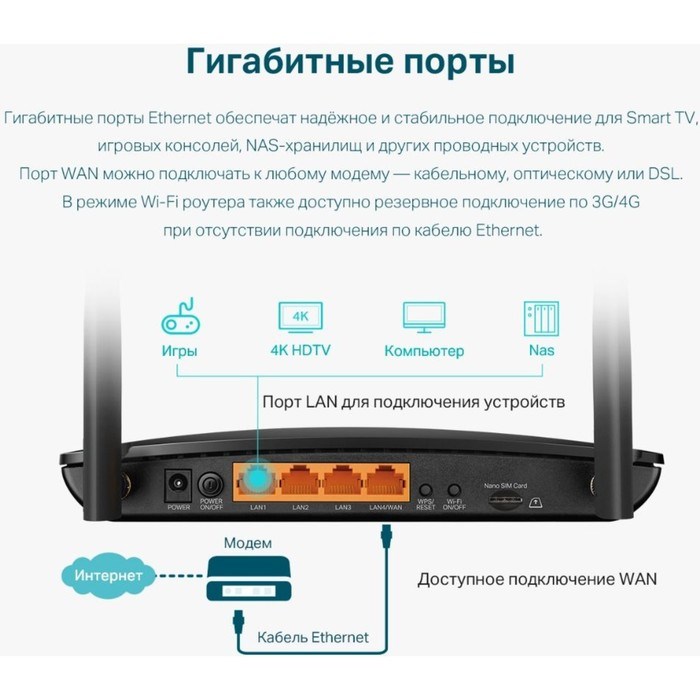 Роутер беспроводной TP-Link Archer MR500 AC1200 10/100/1000BASE-TX/3G/4G/4G+ cat.6 черный - фото 51429584 Роутер беспроводной TP-Link Archer MR500 AC1200 10/100/1000BASE-TX/3G/4G/4G+ cat.6 черный - фото 51429584