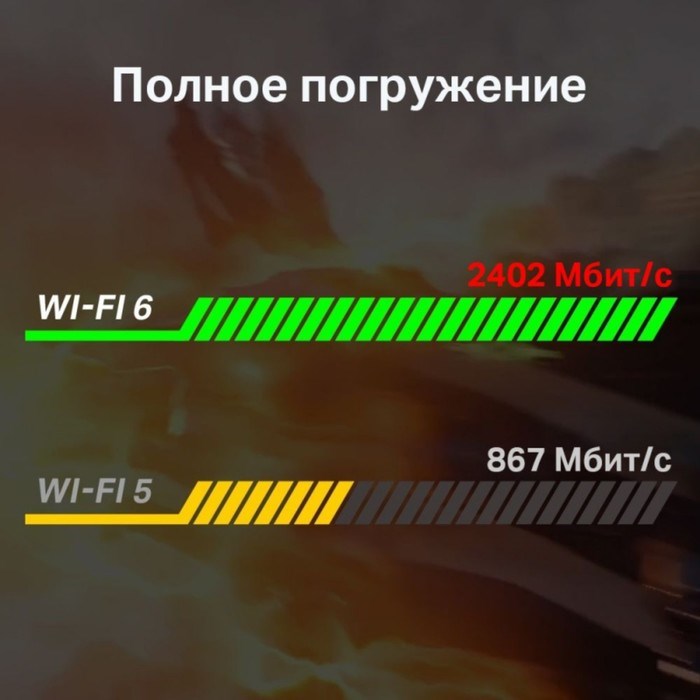 Сетевой адаптер WiFi + Bluetooth TP-Link Archer TX3000E AX3000 PCI Express (ант.внеш.съем) 2 10047 - фото 51429746 Сетевой адаптер WiFi + Bluetooth TP-Link Archer TX3000E AX3000 PCI Express (ант.внеш.съем) 2 10047 - фото 51429746
