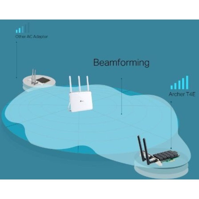 Сетевой адаптер WiFi TP-Link Archer T4E AC1200 PCI Express (ант.внеш.съем) 2ант. - фото 51429790 Сетевой адаптер WiFi TP-Link Archer T4E AC1200 PCI Express (ант.внеш.съем) 2ант. - фото 51429790