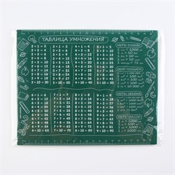 Коврик для мыши «Таблица умножения», 22×18 см - фото 51377937