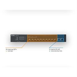 Коммутатор Zyxel NebulaFlex XS1930-12F-ZZ0101F, управляемый, 8x10/100/1000BASE-T - фото 51378733