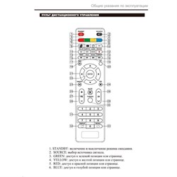 Телевизор Econ LED EX-40FS009B, 40", 1920x1080, DVB-C/T/T2, HDMI, USB, Smart TV, чёрный - фото 51392562