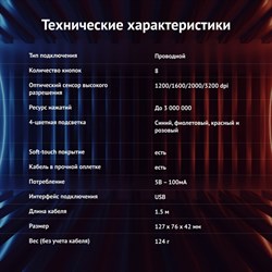 Мышь Оклик 806G черный/красный оптическая (3200dpi) USB (8but) - фото 51416754