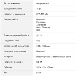 Колонка порт. Digma D-PS1520 черный/черный 16W 1.0 BT 10м 1500mAh (SP1520B) - фото 51417214