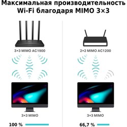 Роутер беспроводной TP-Link Archer C80 AC1900, 1000 Мбит/с, 4 порта, чёрный - фото 51426589