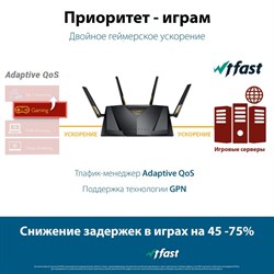 Роутер беспроводной Asus RT-AX88U PRO AX6000 10/100/1000/2500BASE-TX/4G ready черный - фото 51429254