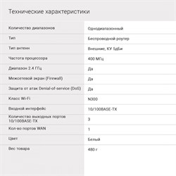 Роутер беспроводной Digma DWR-N302 N300 10/100BASE-TX белый (упак.:1шт) - фото 51429309