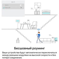 Бесшовный Mesh роутер TP-Link Deco S7(3-pack) AC1900 10/100/1000BASE-TX белый (упак.:3шт) - фото 51429526