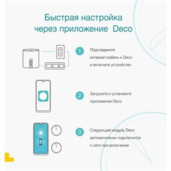 Бесшовный Mesh роутер TP-Link Deco S7(3-pack) AC1900 10/100/1000BASE-TX белый (упак.:3шт) - фото 51429530