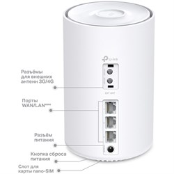 Бесшовный Mesh роутер TP-Link Deco X50-4G(1-pack) AX3000 1000BASE-T белый - фото 51429532