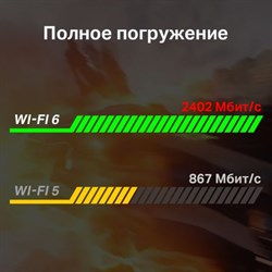 Сетевой адаптер WiFi + Bluetooth TP-Link Archer TX3000E AX3000 PCI Express (ант.внеш.съем) 2   10047 - фото 51429746
