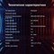 Мышь Оклик 925G STORM черный оптическая (3200dpi) USB (6but) - фото 51416818 Мышь Оклик 925G STORM черный оптическая (3200dpi) USB (6but) - фото 51416818